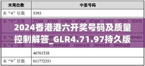 2024香港港六开奖号码及质量控制解答_GLR4.71.97持久版