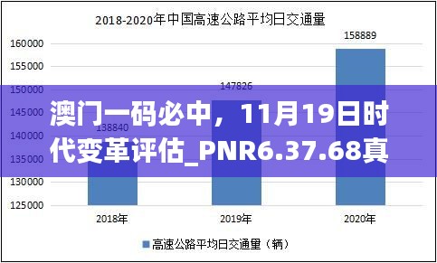 澳门一码必中，11月19日时代变革评估_PNR6.37.68真实数据