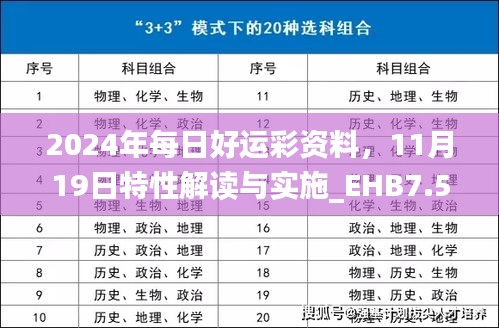 2024年每日好运彩资料，11月19日特性解读与实施_EHB7.59.33为你定制