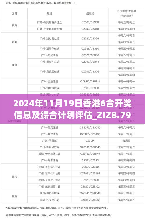 2024年11月19日香港6合开奖信息及综合计划评估_ZIZ8.79.85酷炫版