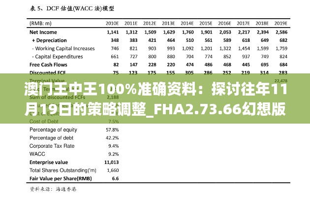 澳门王中王100%准确资料：探讨往年11月19日的策略调整_FHA2.73.66幻想版