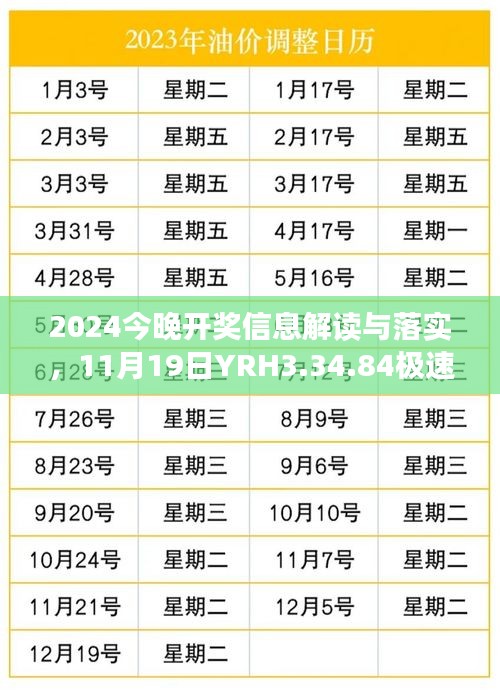 2024今晚开奖信息解读与落实，11月19日YRH3.34.84极速版