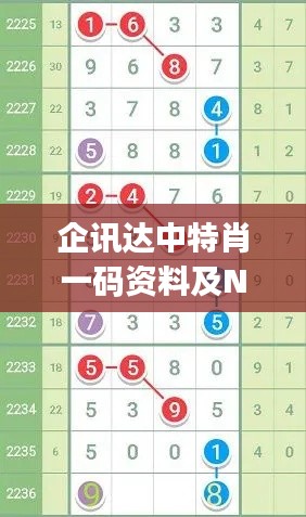 企讯达中特肖一码资料及NJT2.70.27动态版操作指南