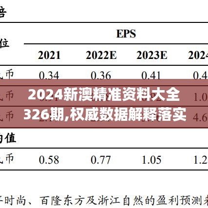 2024新澳精准资料大全326期,权威数据解释落实_BCC2.15.43家庭版