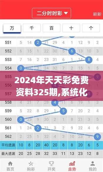 2024年天天彩免费资料325期,系统化评估解析计划_SWG7.35.89强劲版