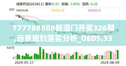 777788888新澳门开奖326期,远景规划落实分析_OED5.33.97影像版