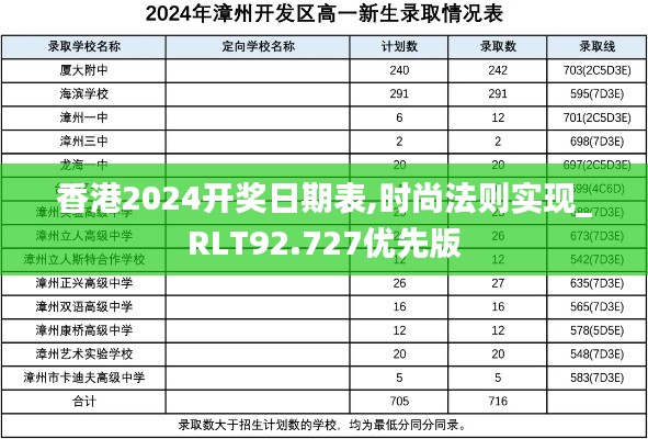 香港2024开奖日期表,时尚法则实现_RLT92.727优先版