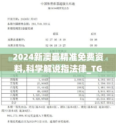 2024新澳最精准免费资料,科学解说指法律_TGO92.290迅捷版