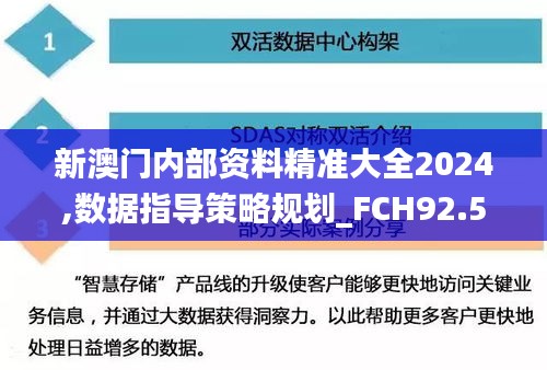 新澳门内部资料精准大全2024,数据指导策略规划_FCH92.510发布版