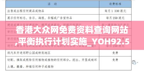 香港大众网免费资料查询网站,平衡执行计划实施_YOH92.528妹妹版