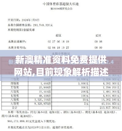 新澳精准资料免费提供网站,目前现象解析描述_PIK92.117改进版