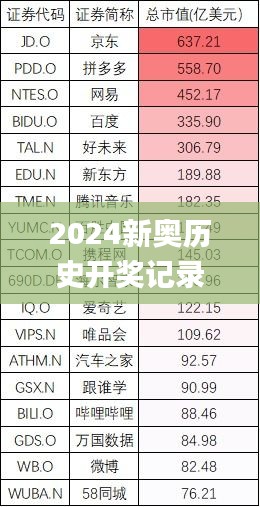 2024新奥历史开奖记录香港,精细评估方案_RIZ92.301限量版