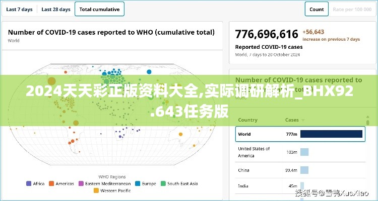 2024天天彩正版资料大全,实际调研解析_BHX92.643任务版