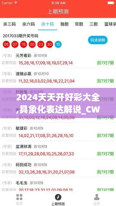 2024天天开好彩大全,具象化表达解说_CWH92.511动态版