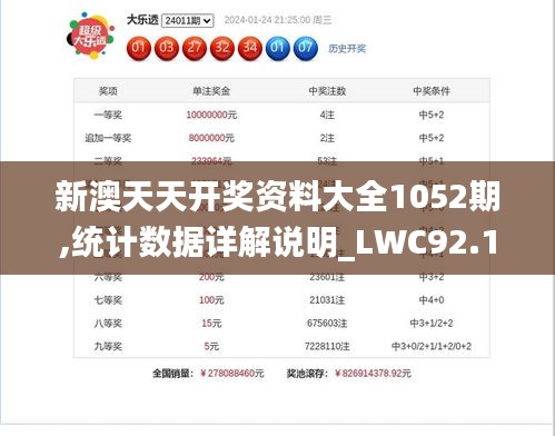 新澳天天开奖资料大全1052期,统计数据详解说明_LWC92.184护眼版