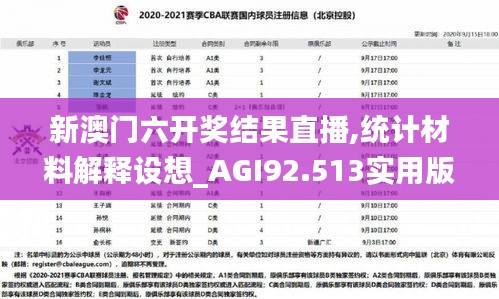 新澳门六开奖结果直播,统计材料解释设想_AGI92.513实用版