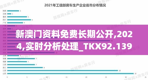 新澳门资料免费长期公开,2024,实时分析处理_TKX92.139解题版