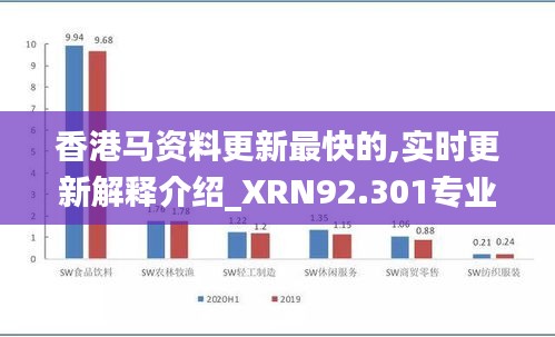 香港马资料更新最快的,实时更新解释介绍_XRN92.301专业版