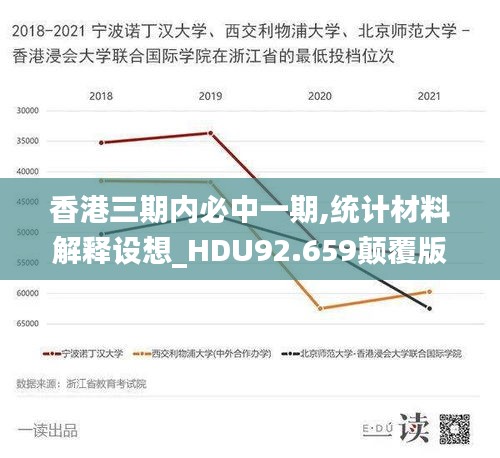 香港三期内必中一期,统计材料解释设想_HDU92.659颠覆版