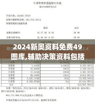 2024新奥资料免费49图库,辅助决策资料包括_SCF92.693便携版