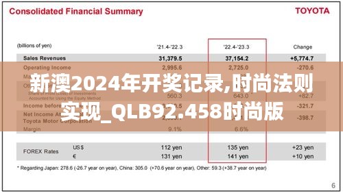 新澳2024年开奖记录,时尚法则实现_QLB92.458时尚版