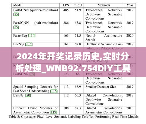 2024年开奖记录历史,实时分析处理_WNB92.754DIY工具版