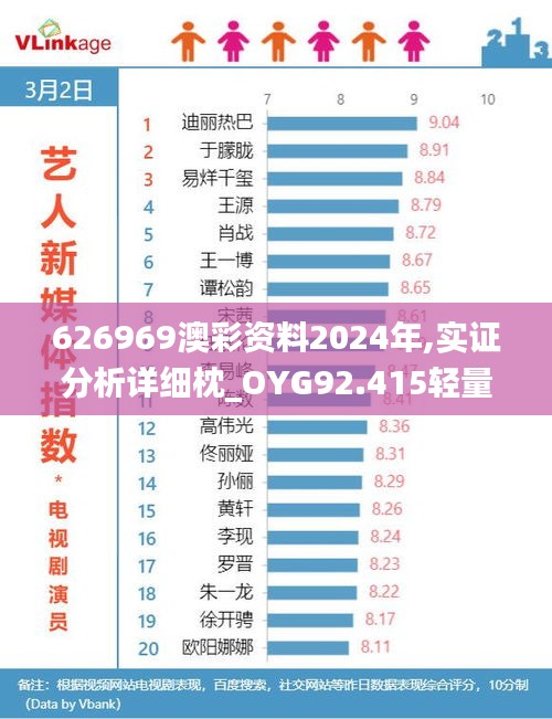 626969澳彩资料2024年,实证分析详细枕_OYG92.415轻量版