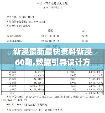 新澳最新最快资料新澳60期,数据引导设计方法_BQF92.234增强版