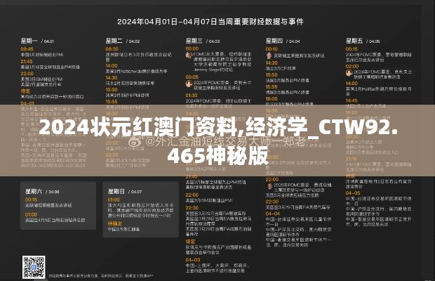 2024状元红澳门资料,经济学_CTW92.465神秘版