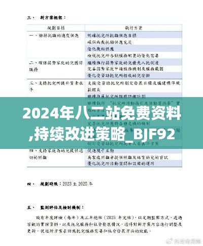 2024年八二站免费资料,持续改进策略_BJF92.180奢华版