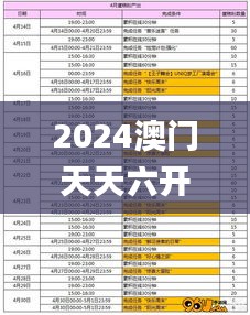 2024澳门天天六开奖彩免费,快速产出解决方案_QSB92.781生态版