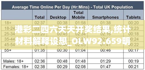 港彩二四六天天开奖结果,统计材料解释设想_OLW92.659明亮版