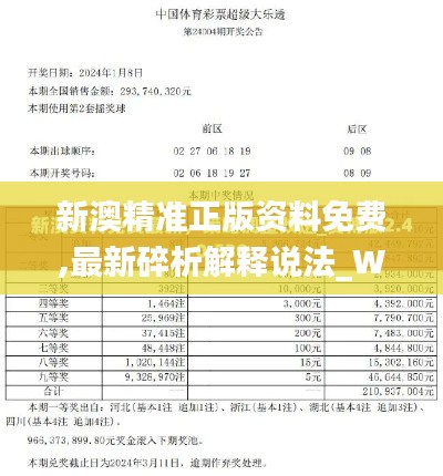 新澳精准正版资料免费,最新碎析解释说法_WKV92.139薪火相传版