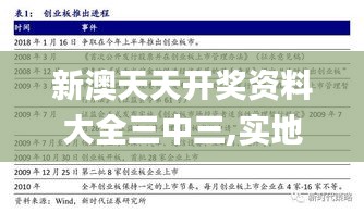 新澳天天开奖资料大全三中三,实地验证研究方案_XVJ92.698旅行助手版