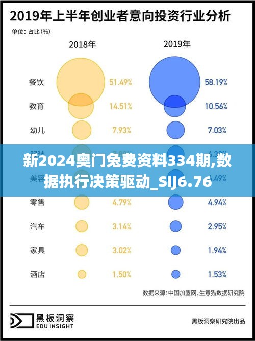 减震支架 第542页