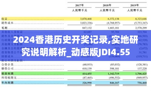 2024香港历史开奖记录,实地研究说明解析_动感版JDI4.55