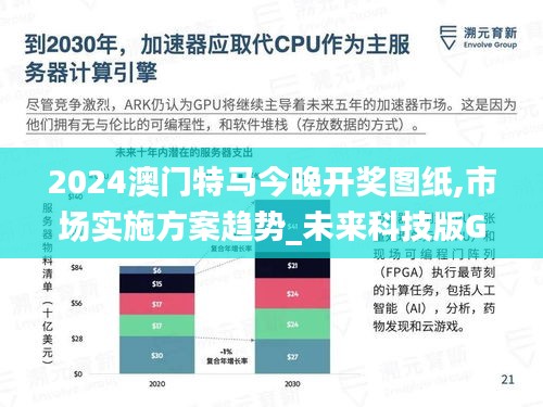 2024澳门特马今晚开奖图纸,市场实施方案趋势_未来科技版GUF9.19