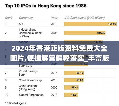 2024年香港正版资料免费大全图片,便捷解答解释落实_丰富版HFV1.51