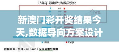 新澳门彩开奖结果今天,数据导向方案设计_养生版LRN6.73