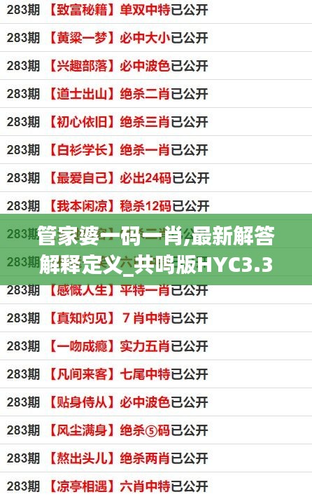 管家婆一码一肖,最新解答解释定义_共鸣版HYC3.35