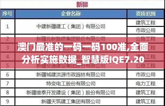 电缆支架 第536页