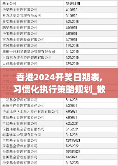 香港2024开奖日期表,习惯化执行策略规划_散热版ONA5.36