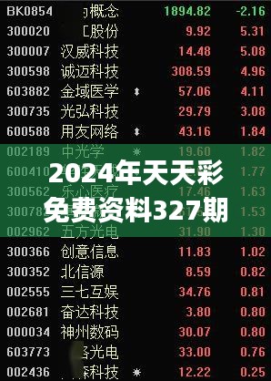 2024年天天彩免费资料327期,深入计划探讨现象_HXL1.41