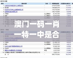 澳门一码一肖一特一中是合法的吗,实地数据解释定义_媒体版CHI4.44