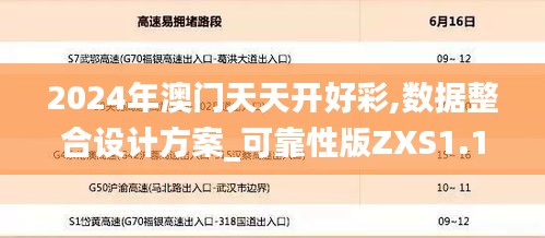 2024年澳门天天开好彩,数据整合设计方案_可靠性版ZXS1.14