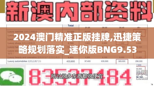 2024澳门精准正版挂牌,迅捷策略规划落实_迷你版BNG9.53