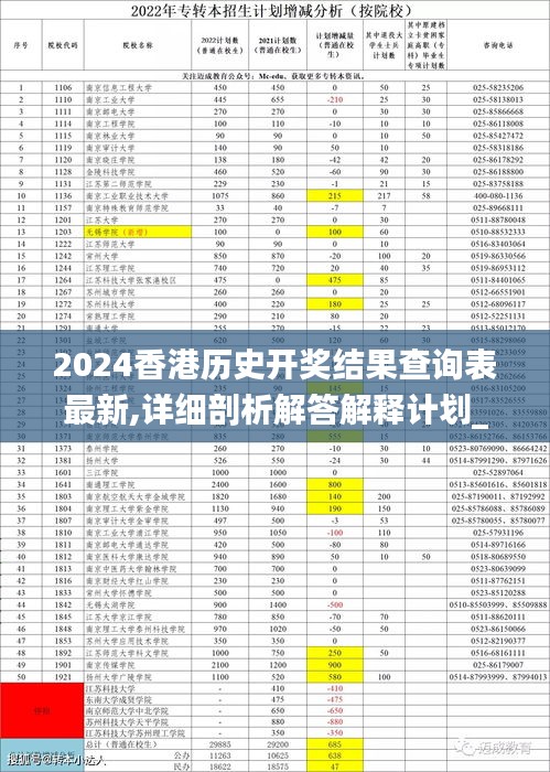 2024香港历史开奖结果查询表最新,详细剖析解答解释计划_超凡版VHA7.26