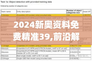 2024新奥资料免费精准39,前沿解读与定义_仿真版HBK4.10