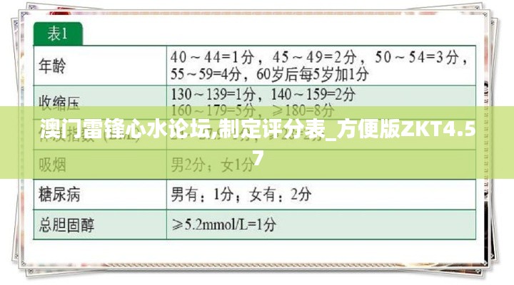 澳门雷锋心水论坛,制定评分表_方便版ZKT4.57