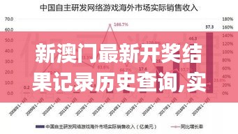 新澳门最新开奖结果记录历史查询,实际解析数据_传递版SVC4.79